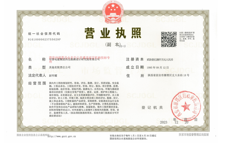 开业证照